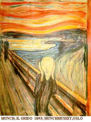 Munch, Il Grido (1893)